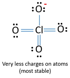 best ClO4- lewis structure